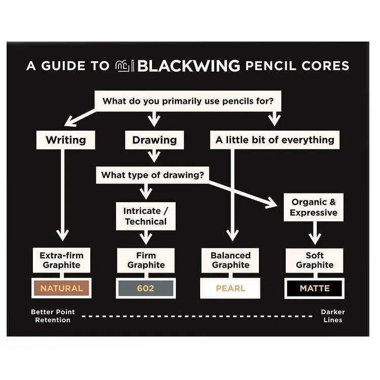 Blackwing Pencils: Natural (Set of 12)